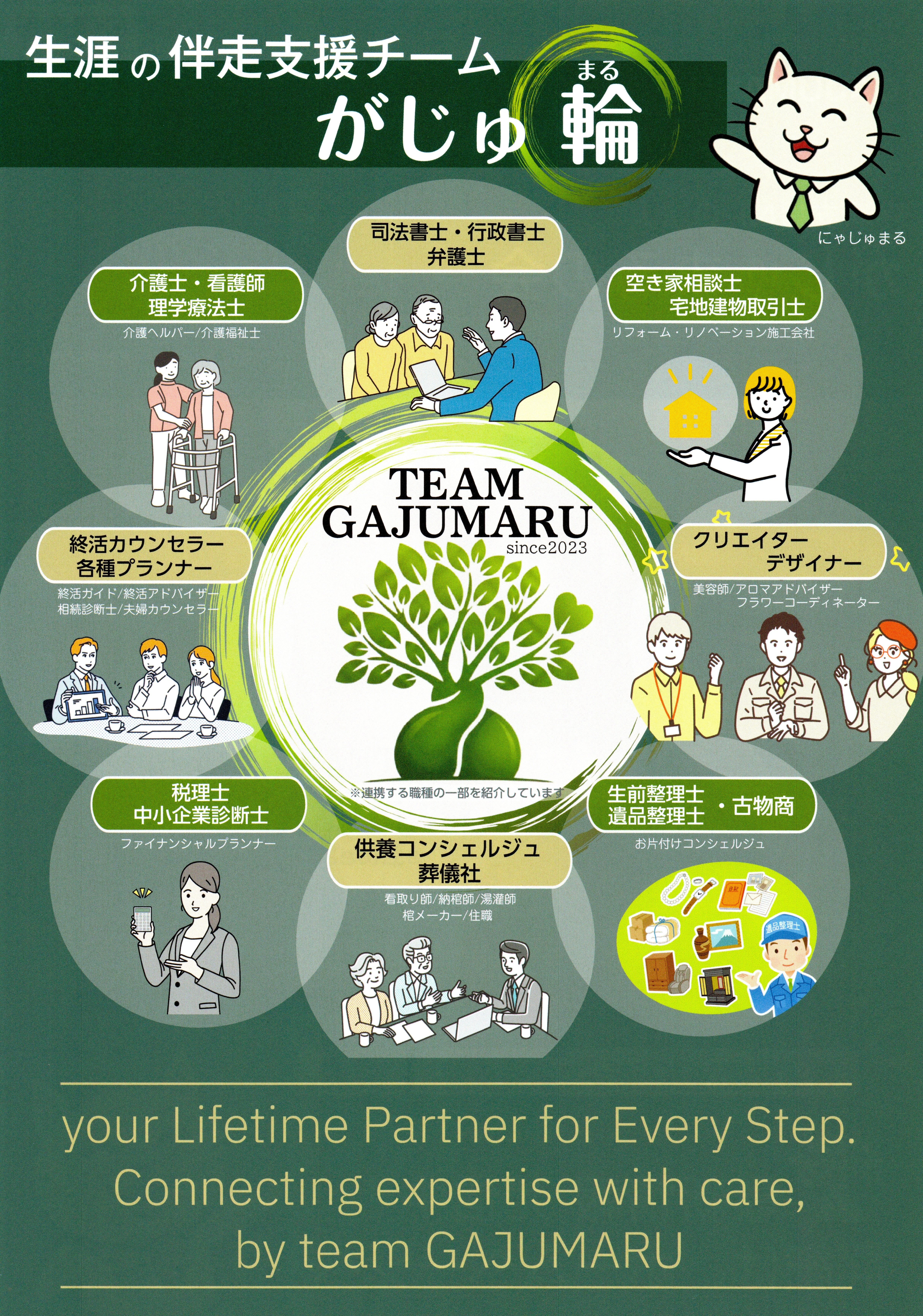 がじゅ輪 高解像度